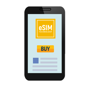 buy-esim